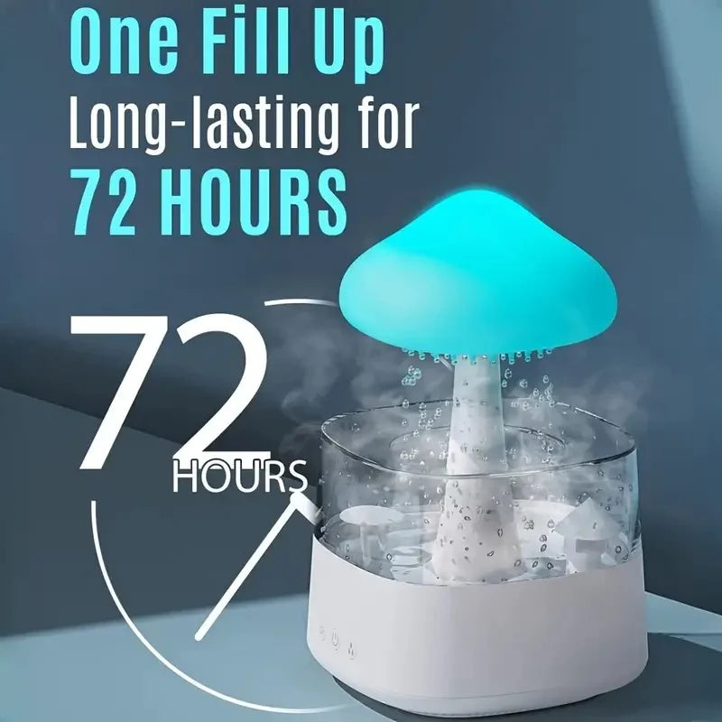 Rain Cloud Humidifier, Mushroom Humidifier, Cloud Humidifier with Adjustable LED Lights, Rain Cloud Diffuser, Remote Control