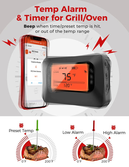 Bluetooth Meat Thermometer with 4 Probes and Remote Monitor